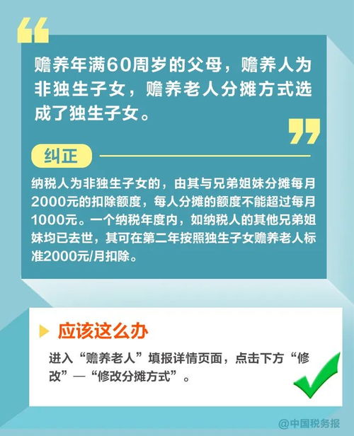 同一子女教育信息,扣除比例爸媽都選擇了100 ,怎么辦 這些個(gè)性化問題這樣解決